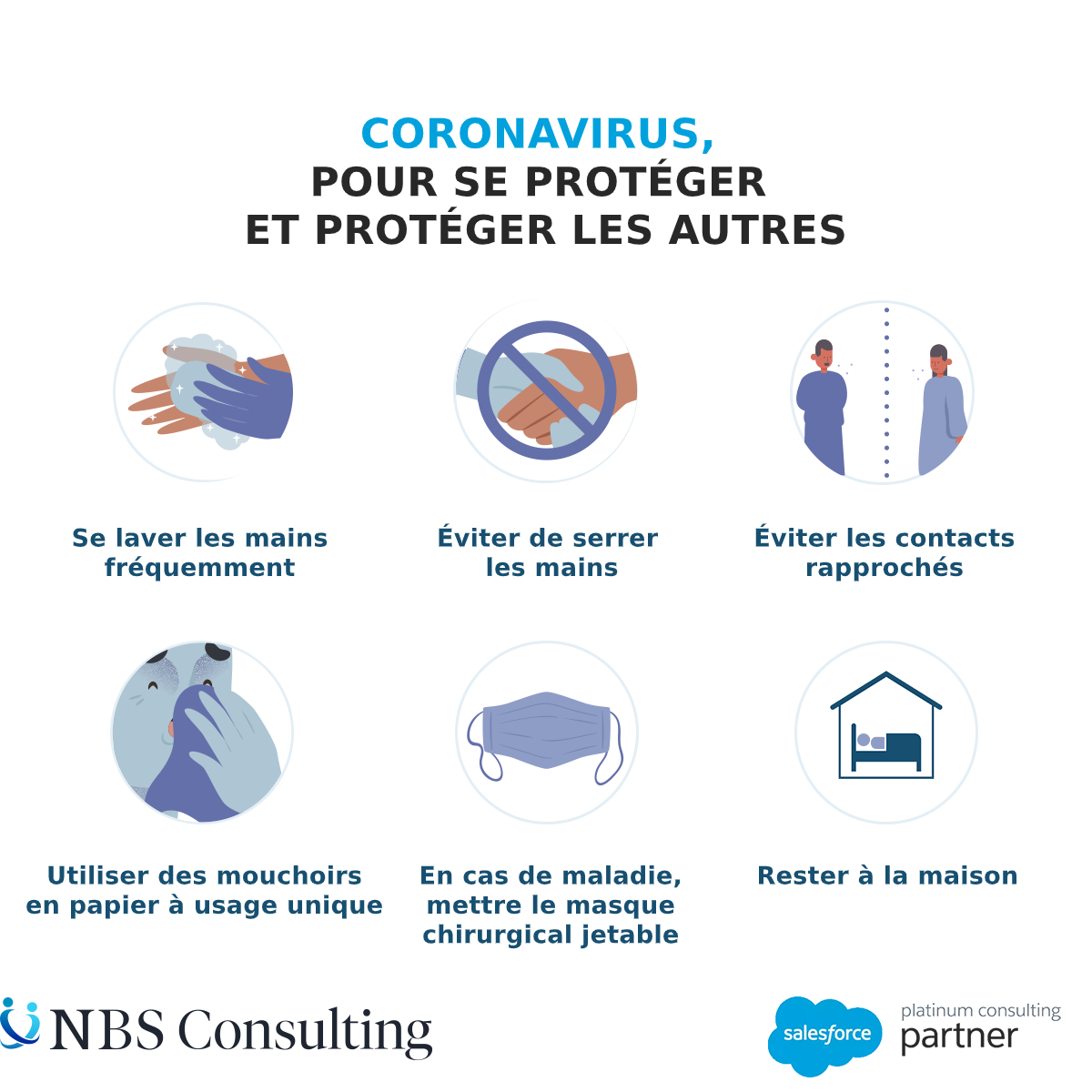 Pour rappel, pour éviter toute contamination :