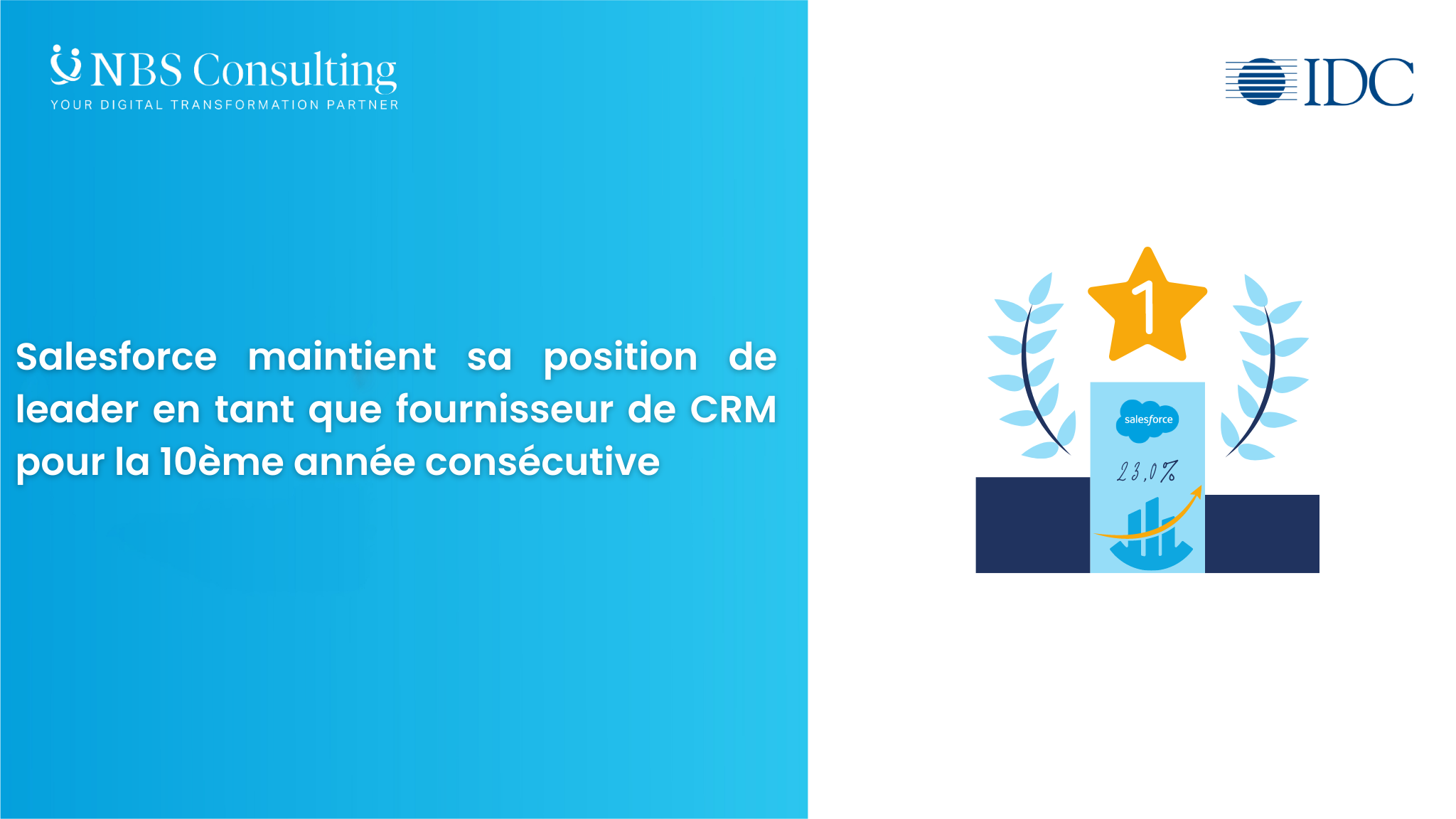 Salesforce maintient sa position de leader en tant que fournisseur de CRM pour la 10ème année consécutive